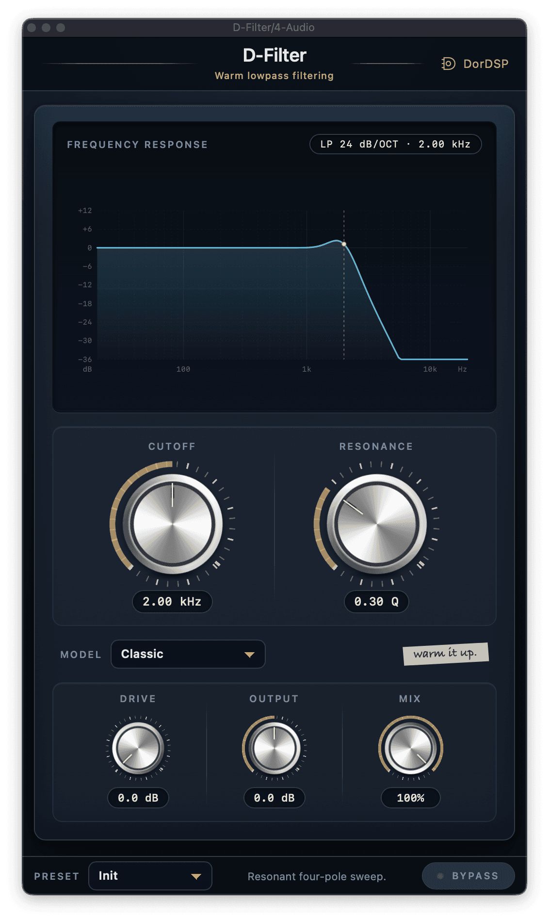 DorDSP D-Filter plugin interface