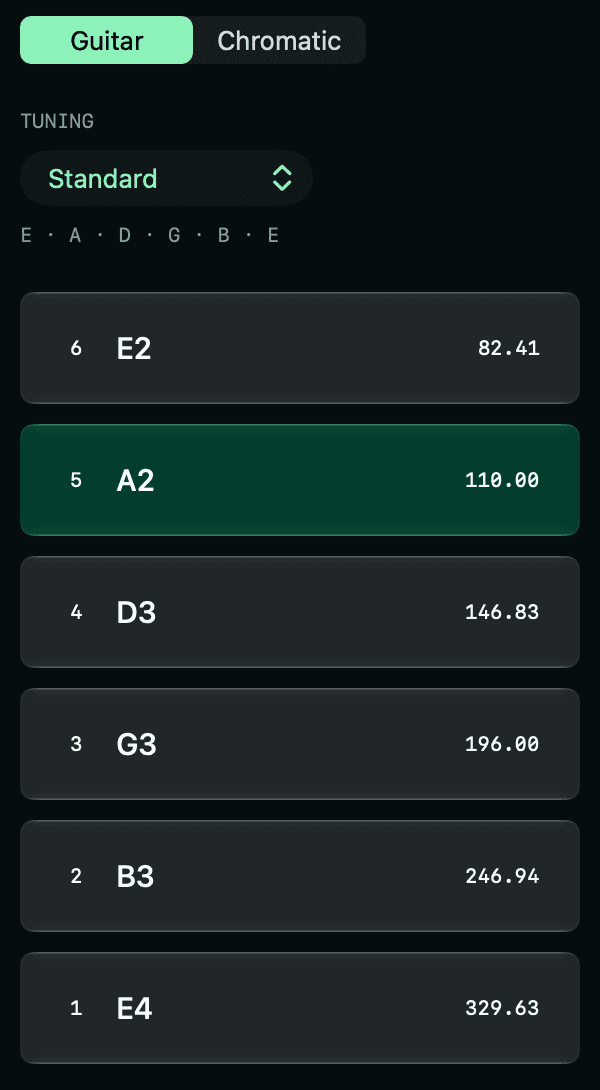 Strobe Tuner string list in standard tuning with the A string highlighted as the detected string, under the Guitar and Chromatic switch and the tuning menu